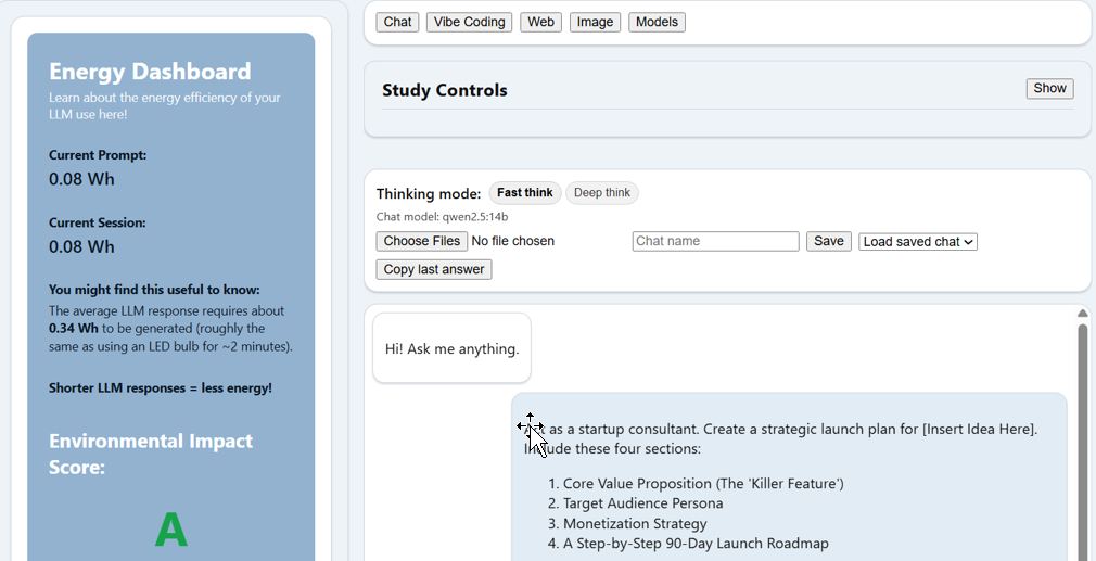 Diagram comparing passive prompting vs. HITL orchestration workflow